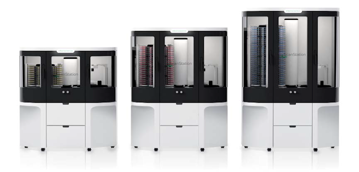 ScanStation range has size to suit every laboratory