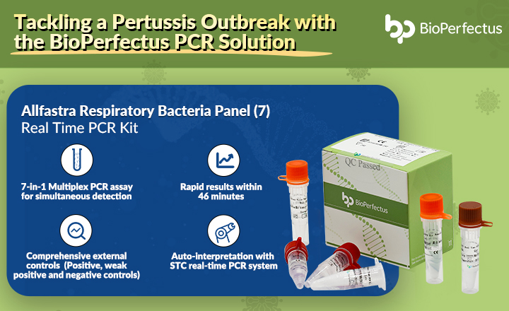 BioPerfectus PCR Solution for Pertussis Identification