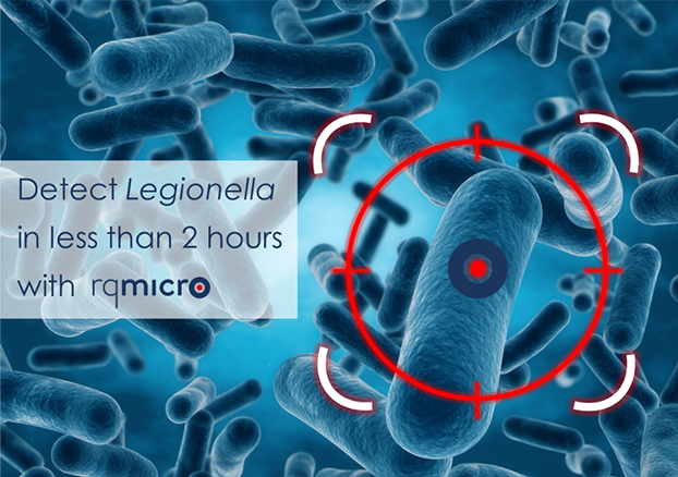 Detect Legionella in less than 2 hours including VBNC