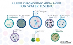 Chromagar Chromgenic plates for water and beverage spoilage organisms