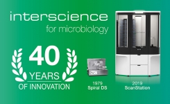 INTERSCIENCE Celebrates 40 years