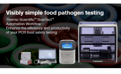 Food Pathogen Testing