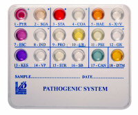 PATHOGENIC SYSTEM