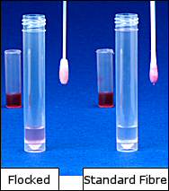 Standard and Fibre Swabs