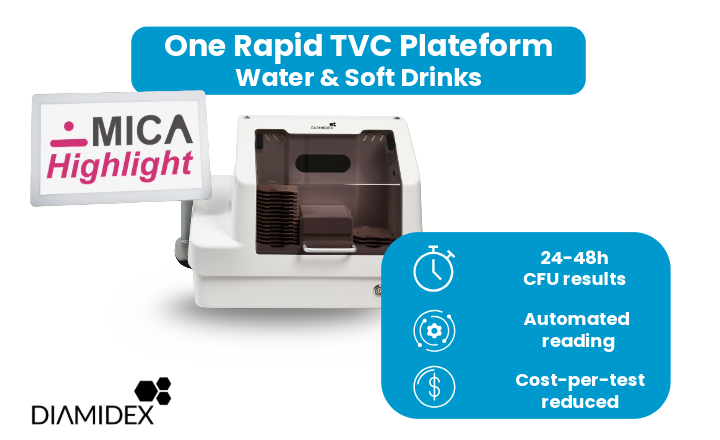 MICA Highlight delivering rapid culture-based results for water and soft drinks