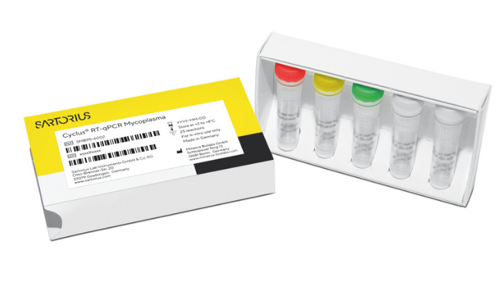 Mycoplasma Testing Solution