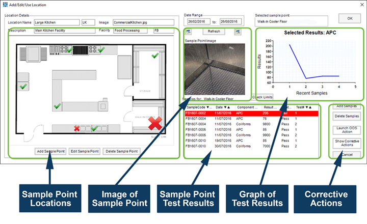 Matrix Gemini Environmental Monitoring