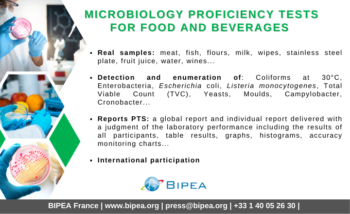 Proficiency Tests for Food and Beverages