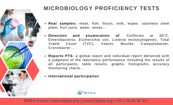 BIPEA Proficiency Testing Schemes