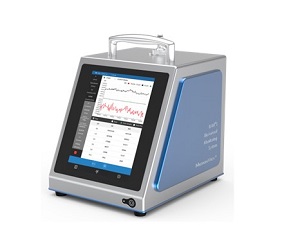 BioAerosol Monitoring System