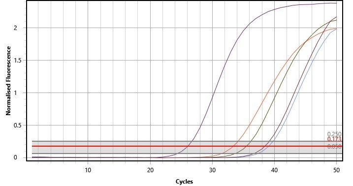 2114_Clentlifesciencemicrolysisgra