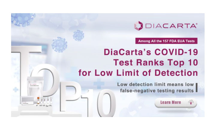 Diacarta QuantiVirus SARS CoV 2 COVID 19 Test Low Limit of Detection