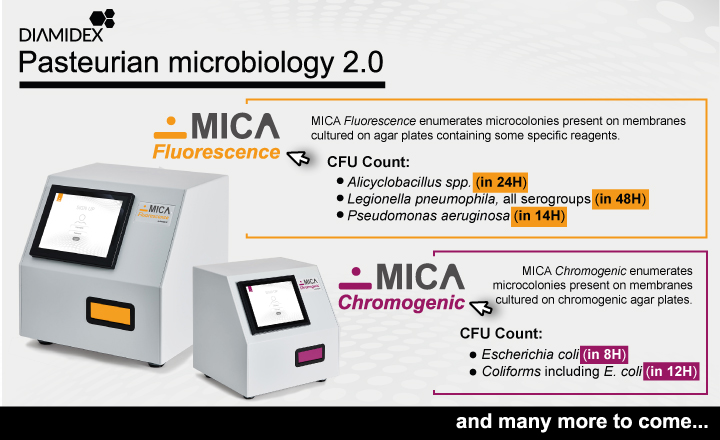 Count microcolonies with MICA Fluorescence and MICA Chromogenic