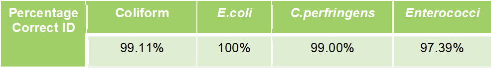 table_1