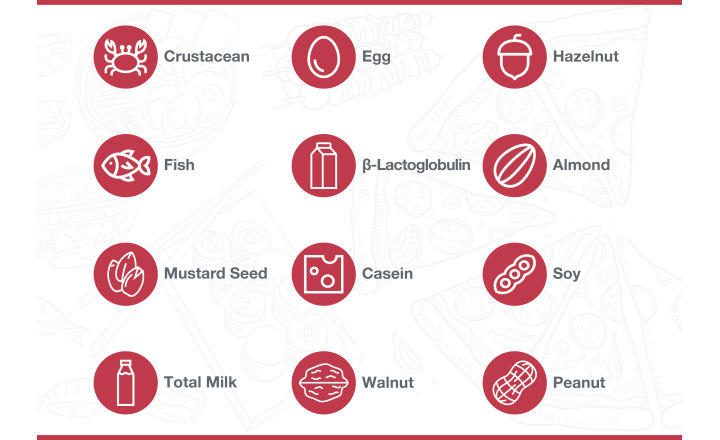 Hygiena now offers a total of 12 allergen tests in their Alertox sticks portfolio