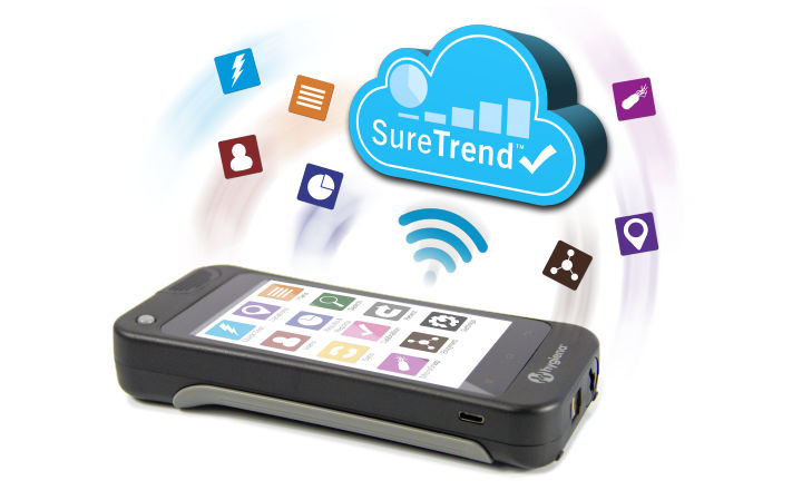 Hygiena SureTrend Cloud