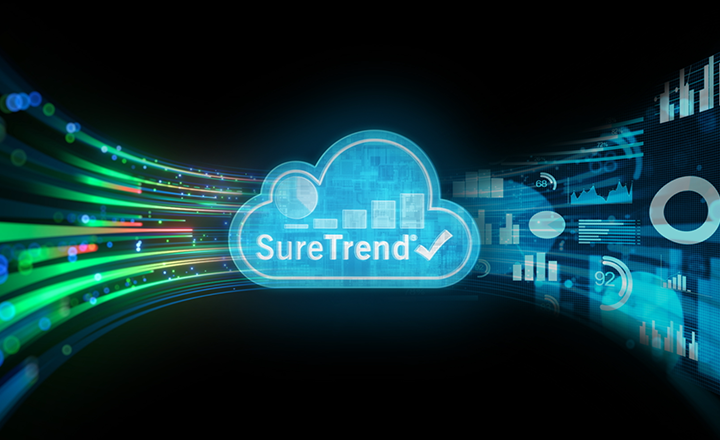 SureTrend Software