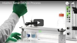 Automated serial dilution video