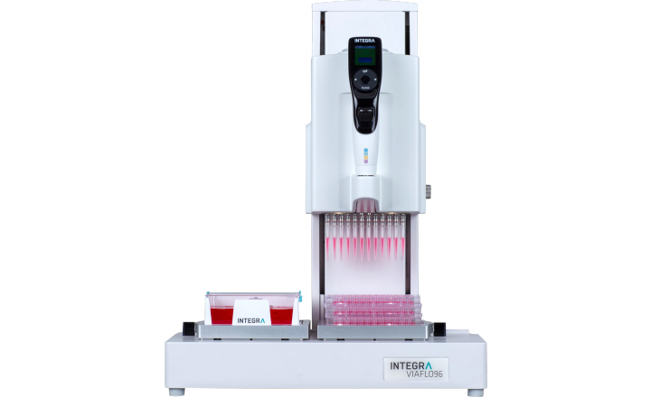 Pipetting for Cell Culture Workflow