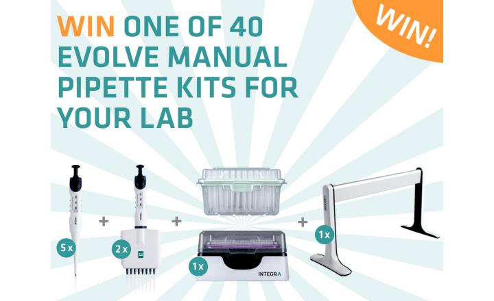 WIN INTEGRA EVOLVE Manual Pipette