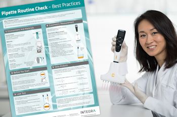 How to do a routine pipette check