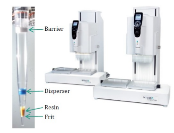 Handheld_96_well_pipetting for LC-MS/MS