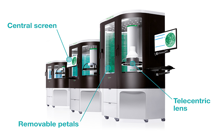 Interscience ScanStation