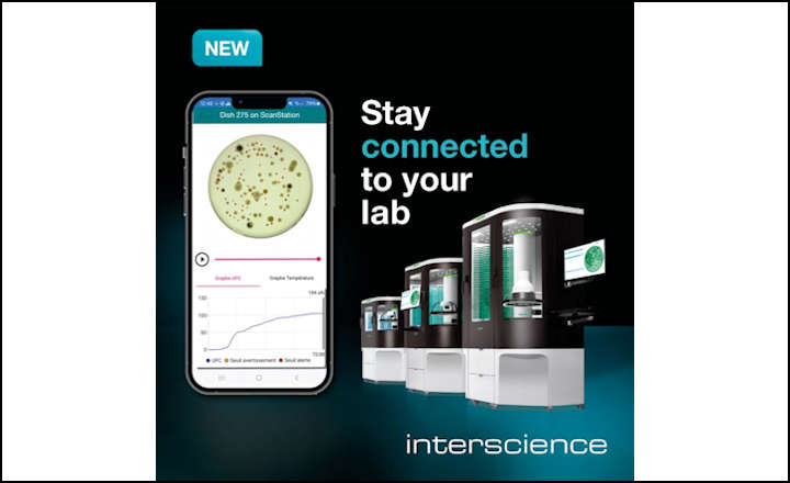 Real-Time Monitoring for Faster QC Microbiology