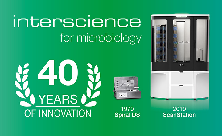 INTERSCIENCE Celebrates 40 years