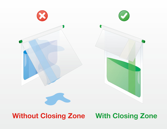 2150_BagFilterP_ClosingZone_Comparison_EN