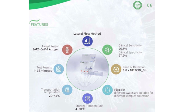 3 Facts Behind Shortage Of Covid 19 Rapid Antigen Test In Eu