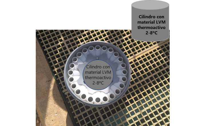 Thermal Block for SARS-CoV-2 wastewater sampling