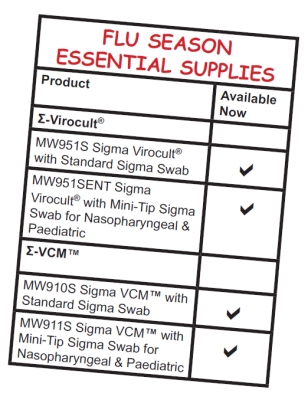 1642_MWE_FluChecklist