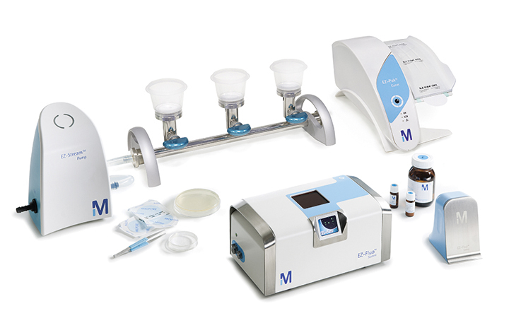 Merck Millipore’s EZ Product Family