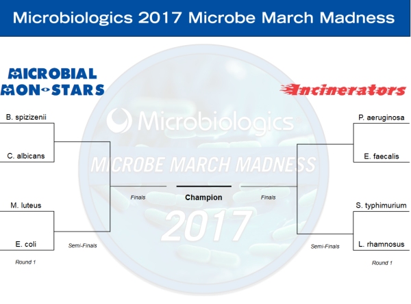 Microbiologics tournament