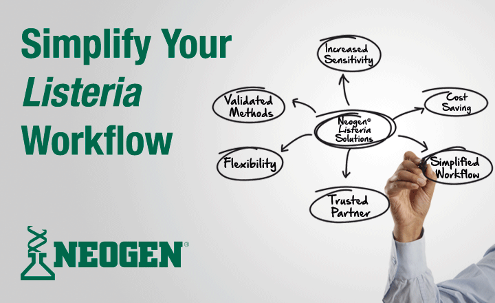 Simplify you Listeria Workflow