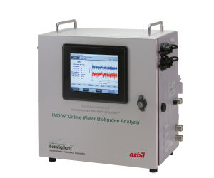 microbial detection system for pharmaceutical grade waters
