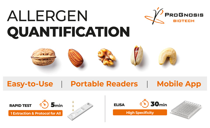 ProGnosis Biotech: Aligning Allergen Testing with Global Safety Standards