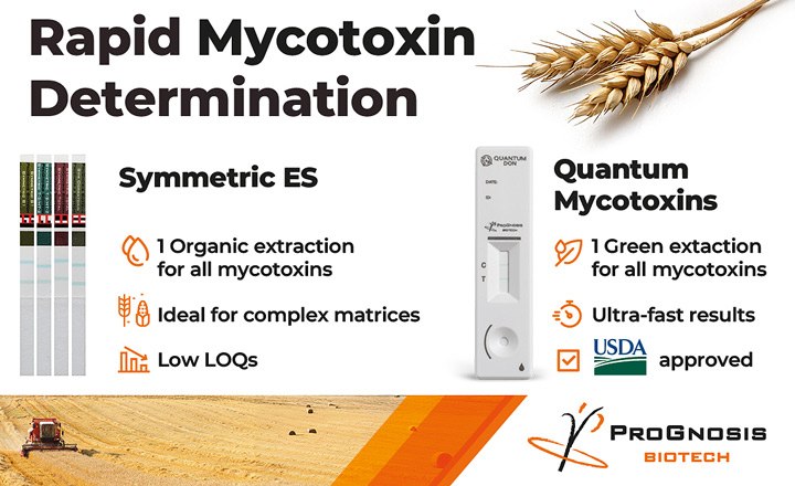 Symmetric ES and Quantum: Two Rapid Solutions for Mycotoxin Control