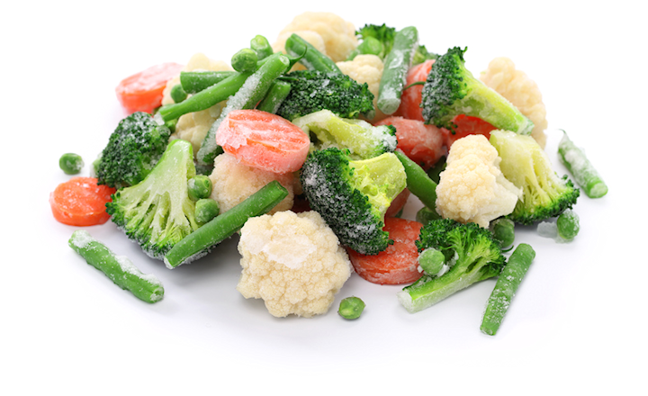 Listeria in Frozen Vegetables