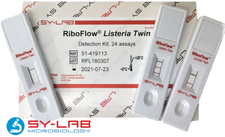 Rapid Testing for Listeria with RiboFlow