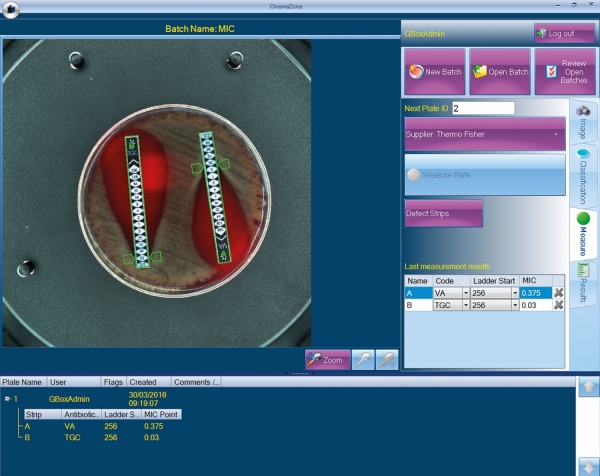 Automated reading of MIC strips with Synbiosis module