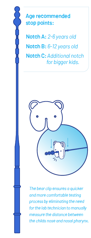 2111_Vectornate_PediatricSwabNotches