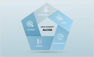 Data Integrity Considerations for Conventional and Rapid Microbiological Methods