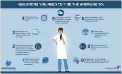 How to Choose the Right Rapid Microbiology Method for your Food Lab