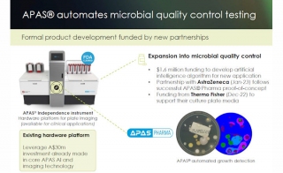 AstraZeneca and LBT Partner to Develop APAS<sup>®</sup> Pharma for AI Based Microbial QC Automation