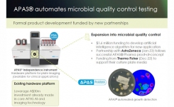 APAS Pharma Automated Microbial QC for Pharmaceuticals