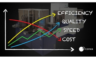 COPAN Automation Saves Costs and Increases Efficiency as Shown in Multicenter Study