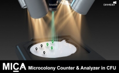 MICA Counter and Analyzer