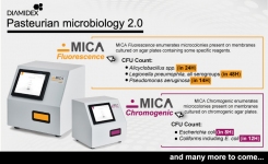 Count microcolonies with MICA Fluorescence and MICA Chromogenic